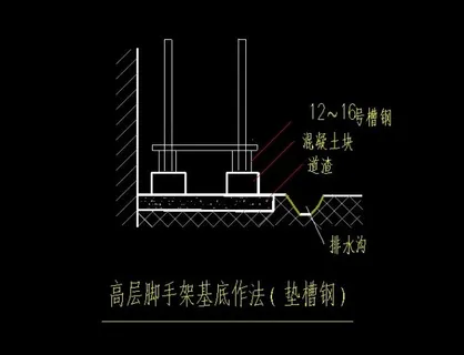 高层脚手架基底作法（垫槽钢）