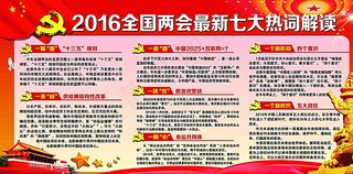 2016全国两会最新七大热词解图片