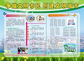 创建文明城市海报