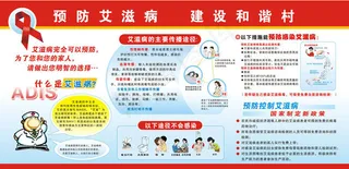 预防艾滋病宣传栏矢量素材