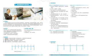 融资服务申请手册图片