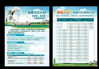 保险理财海报图片