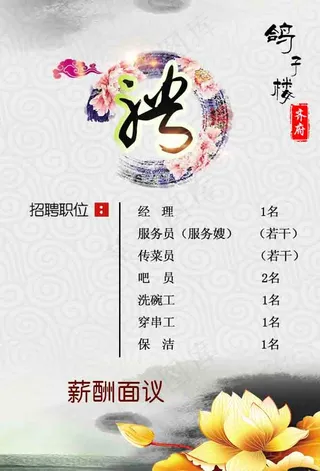 饭店招聘酒店信息