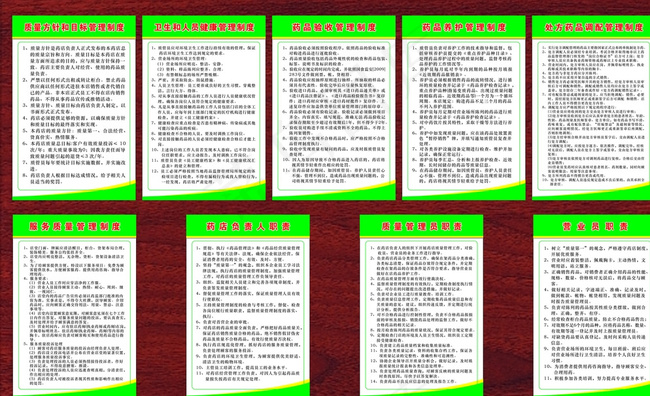医院药品及人员管理制度图片
