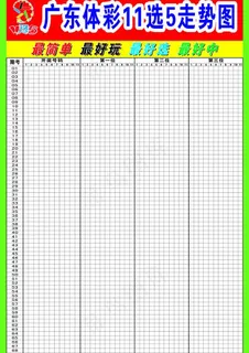 11选5走势图图片