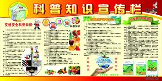 科普知识宣传栏展板
