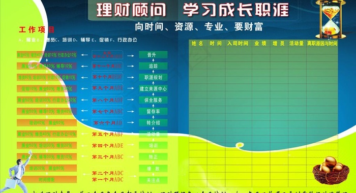 理财图片