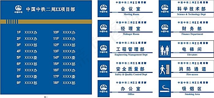 常用标识牌矢量素材cdr矢量模版下载