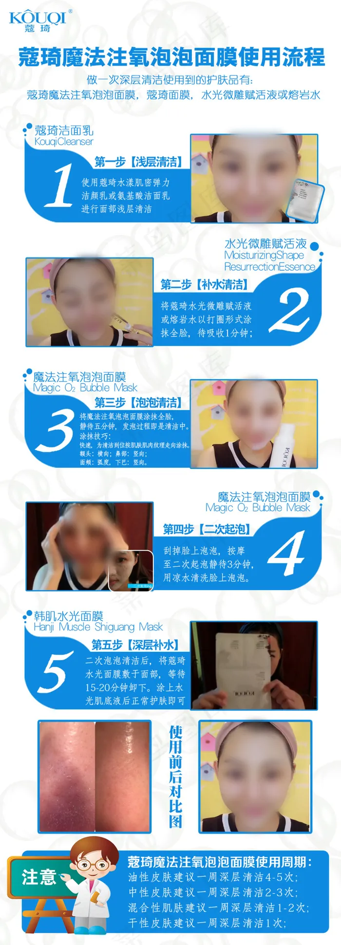 产品使用流程图(1111X3081(DPI:100))psd模版下载