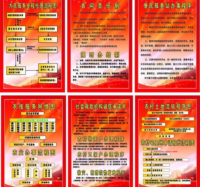 全程代理流程图图片cdr矢量模版下载