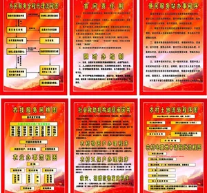 全程代理流程图图片