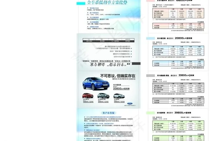 福特金融全车系贷款卡图片ai矢量模版下载