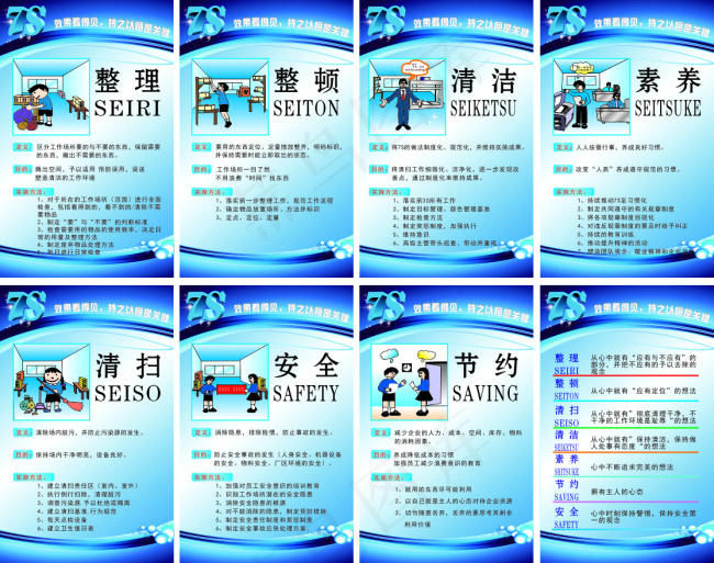 7s管理展板cdr矢量模版下载