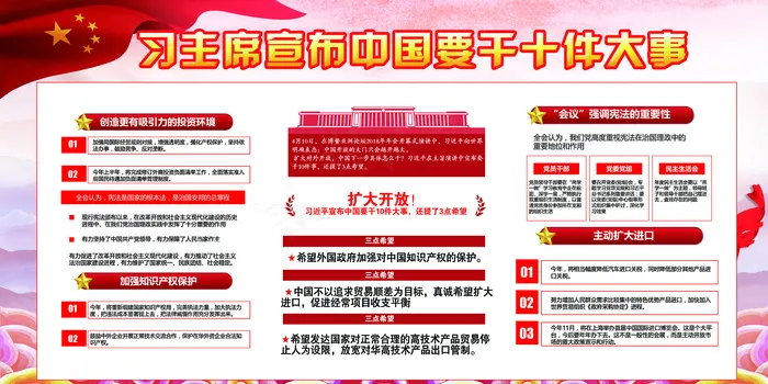 主动扩大出口宣传展板素材(7087X3543(DPI:150))psd模版下载