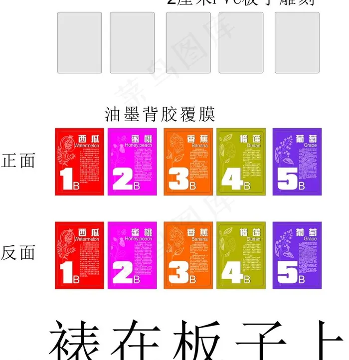 水果选购要点cdr矢量模版下载