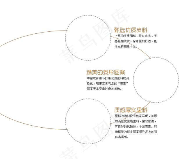 淘宝细节模板服装靓点说明psd模版下载