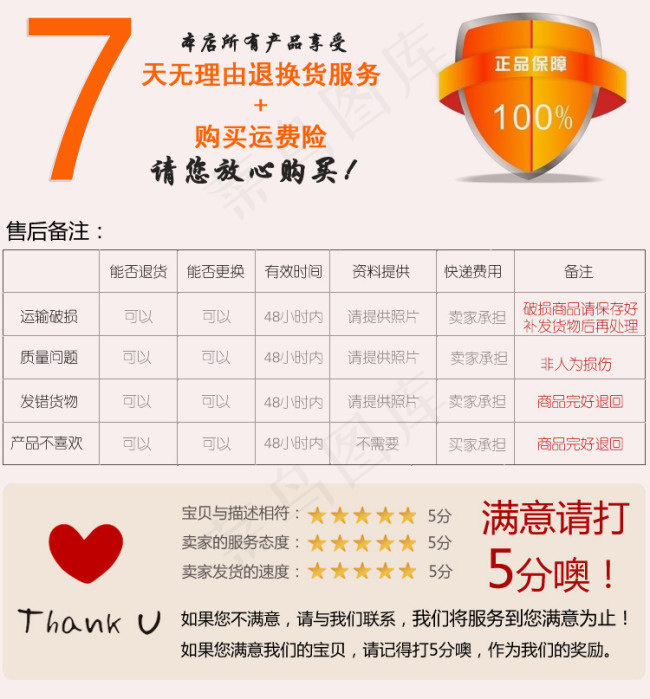 淘宝售后说明模板