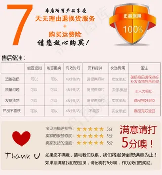 淘宝售后说明模板