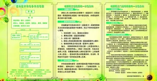 医疗展板图片
