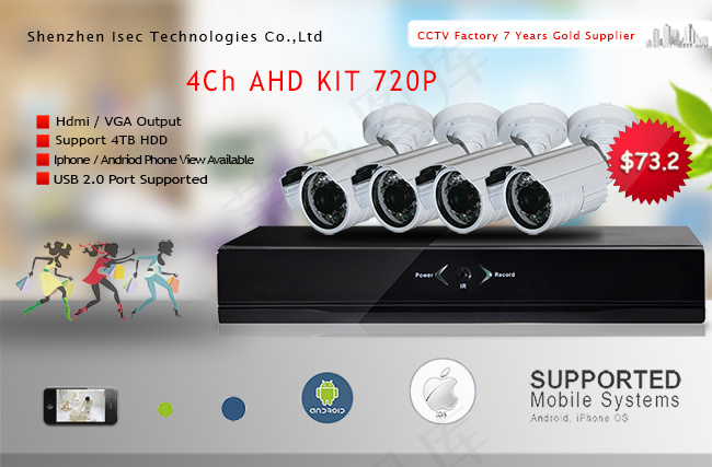 CCTV KIT(5000X3286(DPI:300))psd模版下载