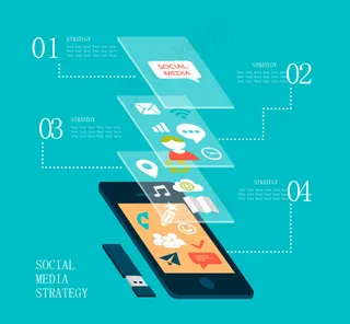 网络社交媒体智能手机信息图矢量素材