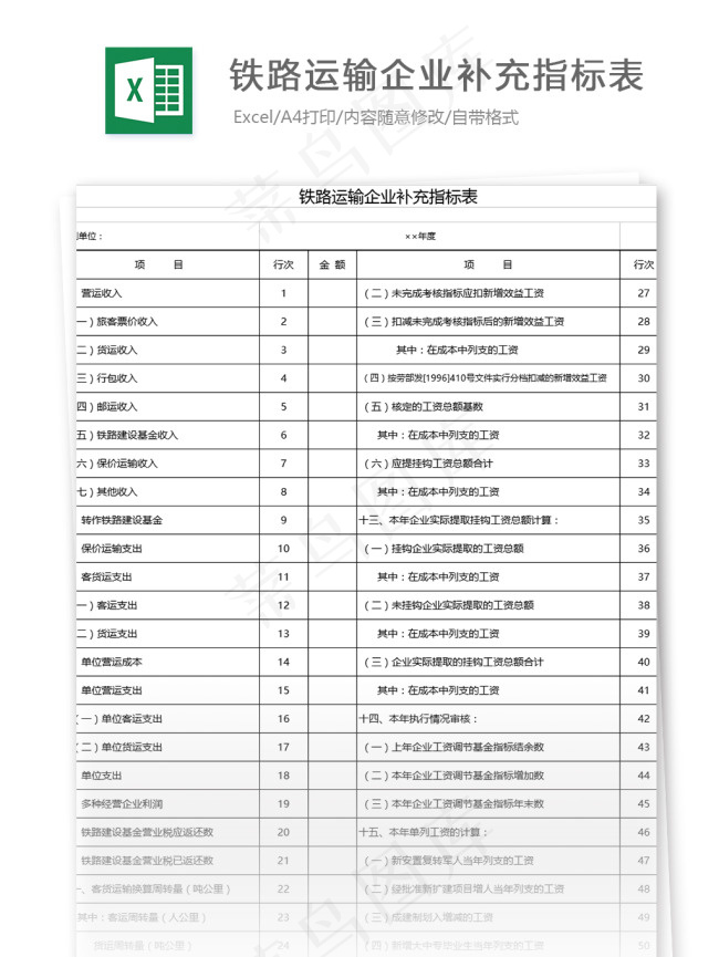 铁路运输企业补充指标表