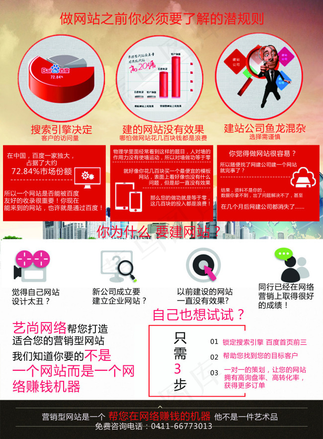 建站宣传单反面(2480X3366(DPI:300))psd模版下载