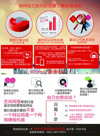 建站宣传单反面