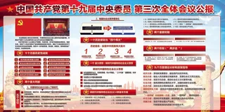 中国共产党十九大第三次全体会议公报...