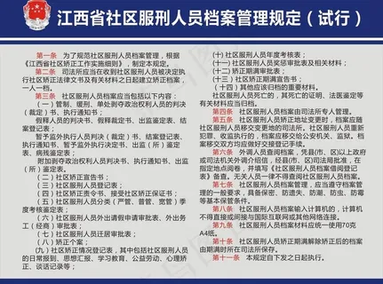 社区服刑人员档案管理图片