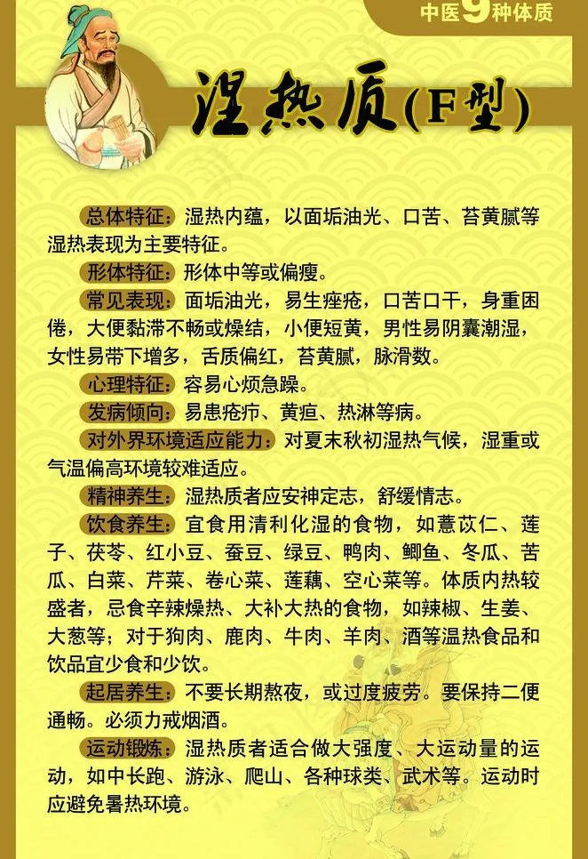 中医九种体质图片psd模版下载