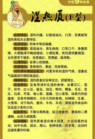 中医九种体质图片