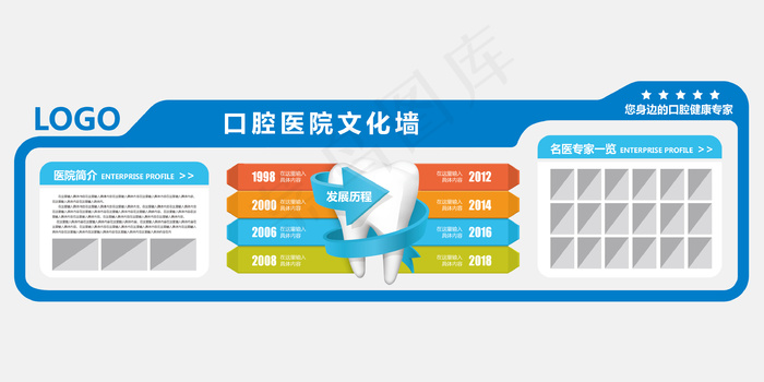 口腔医院医院简介文化墙ai矢量模版下载