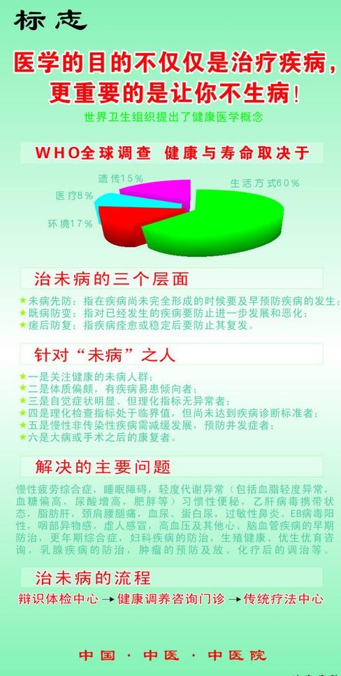 中医治未病展架图片cdr矢量模版下载