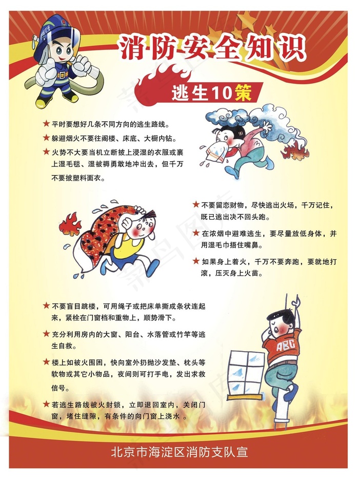 消防安全知识普及篇psd模版下载