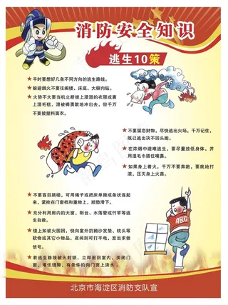 消防安全知识普及篇