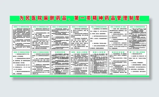 药品管理制度图片 药品管理制度图片