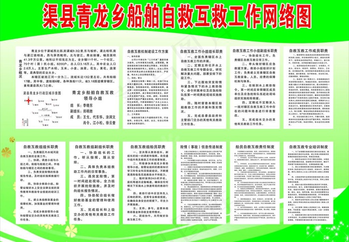 船舶自救互救工作网络图图片