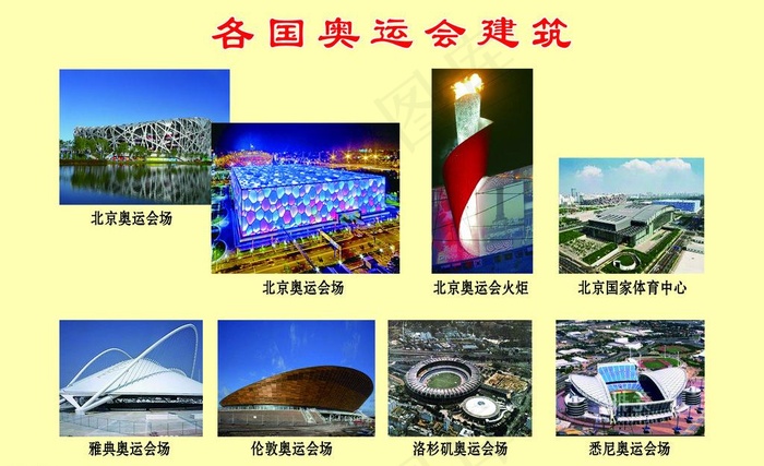 奥运会建筑图片(7087X4724(DPI:150))psd模版下载