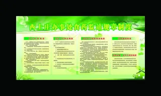 食品展板 食药监站展板