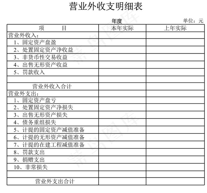营业外收支明细表