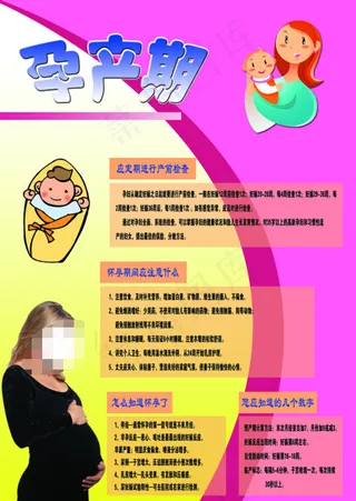 孕产期宣传图