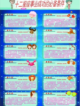 十二星座事业成功的必图片