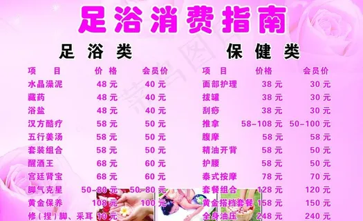 足浴消费指南图片