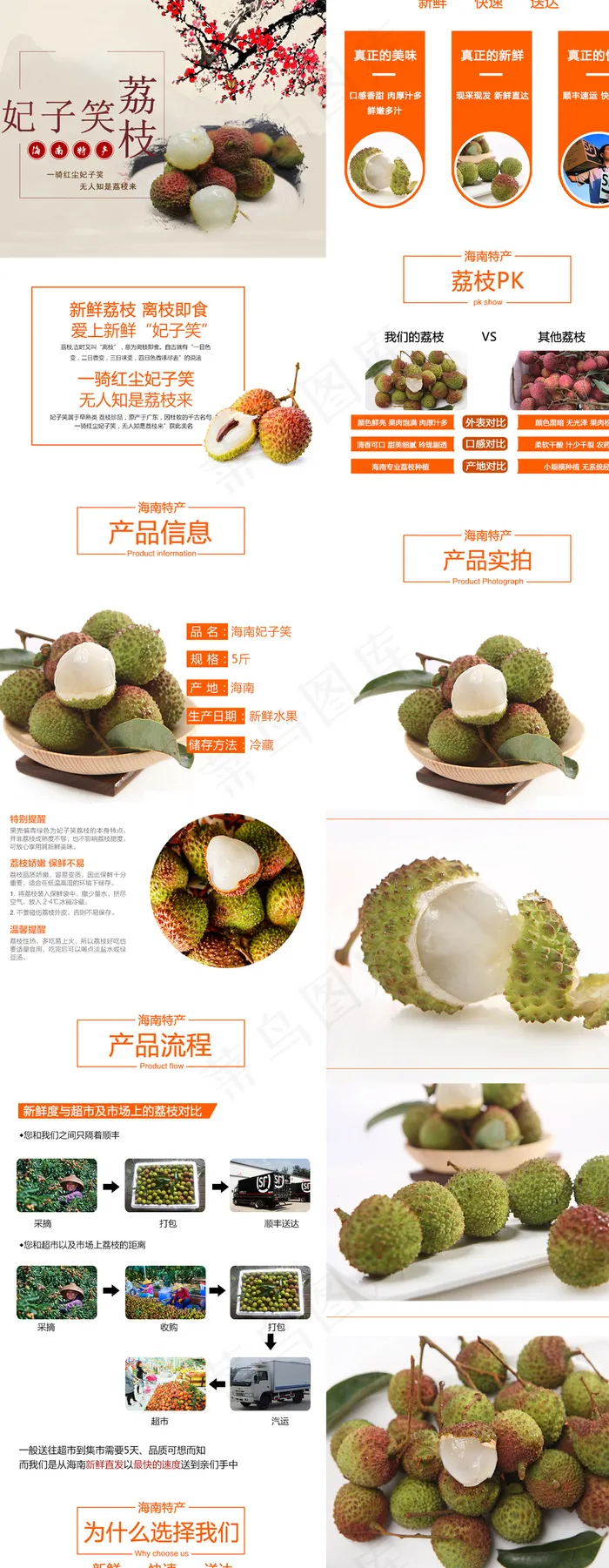 荔枝详情页妃子笑荔枝详情页面psd模版下载