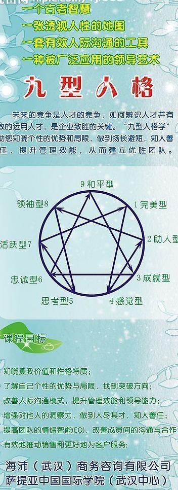 九型人格易拉宝终稿图片cdr矢量模版下载