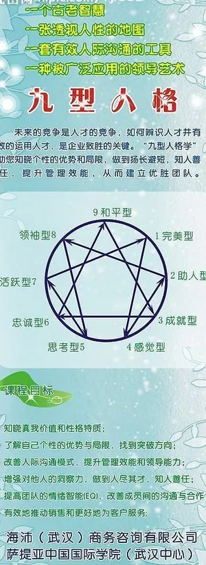 九型人格易拉宝终稿图片