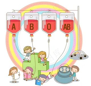 输血治疗图片