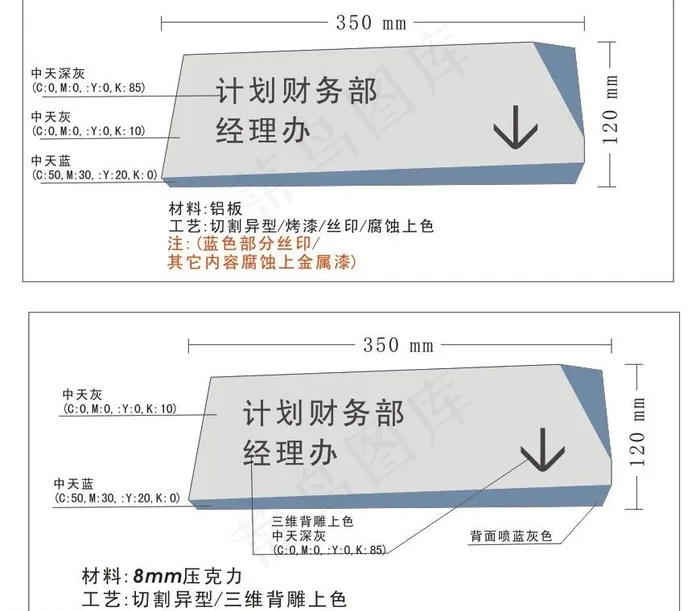 科室牌设计图片cdr矢量模版下载
