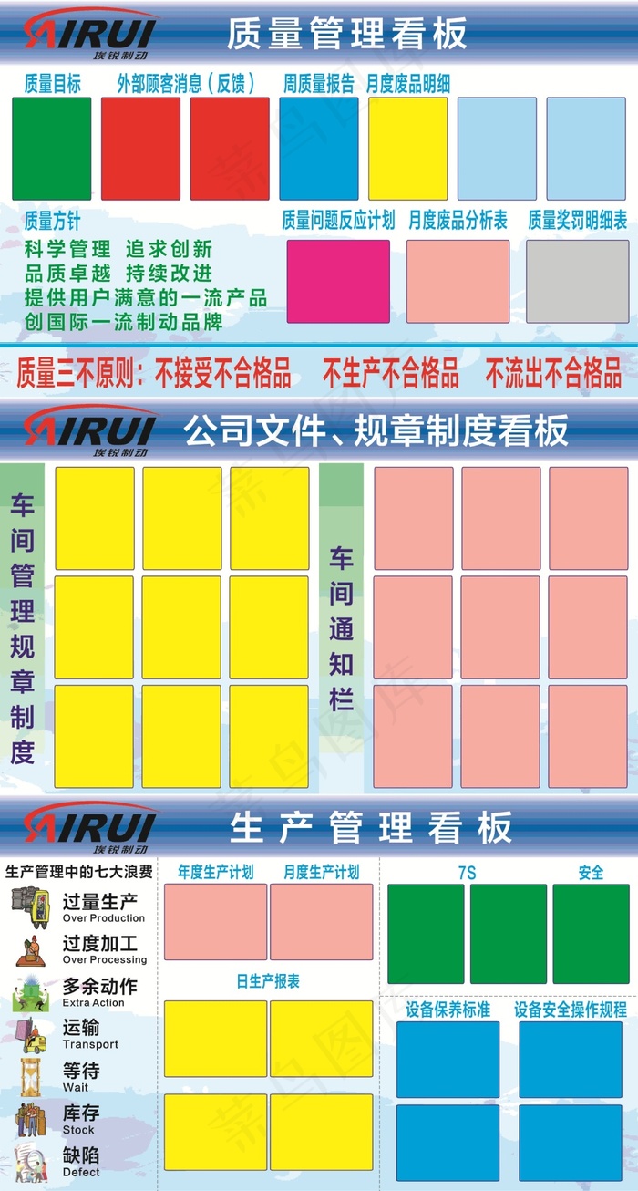 矢量工厂看板cdr矢量模版下载